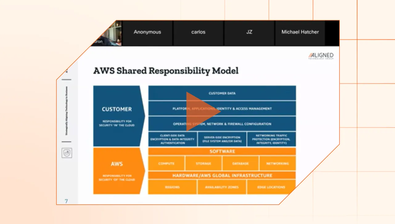 ATG Presents AWS Security Reference Architecture at ISSAFFB Aug 18, 2022